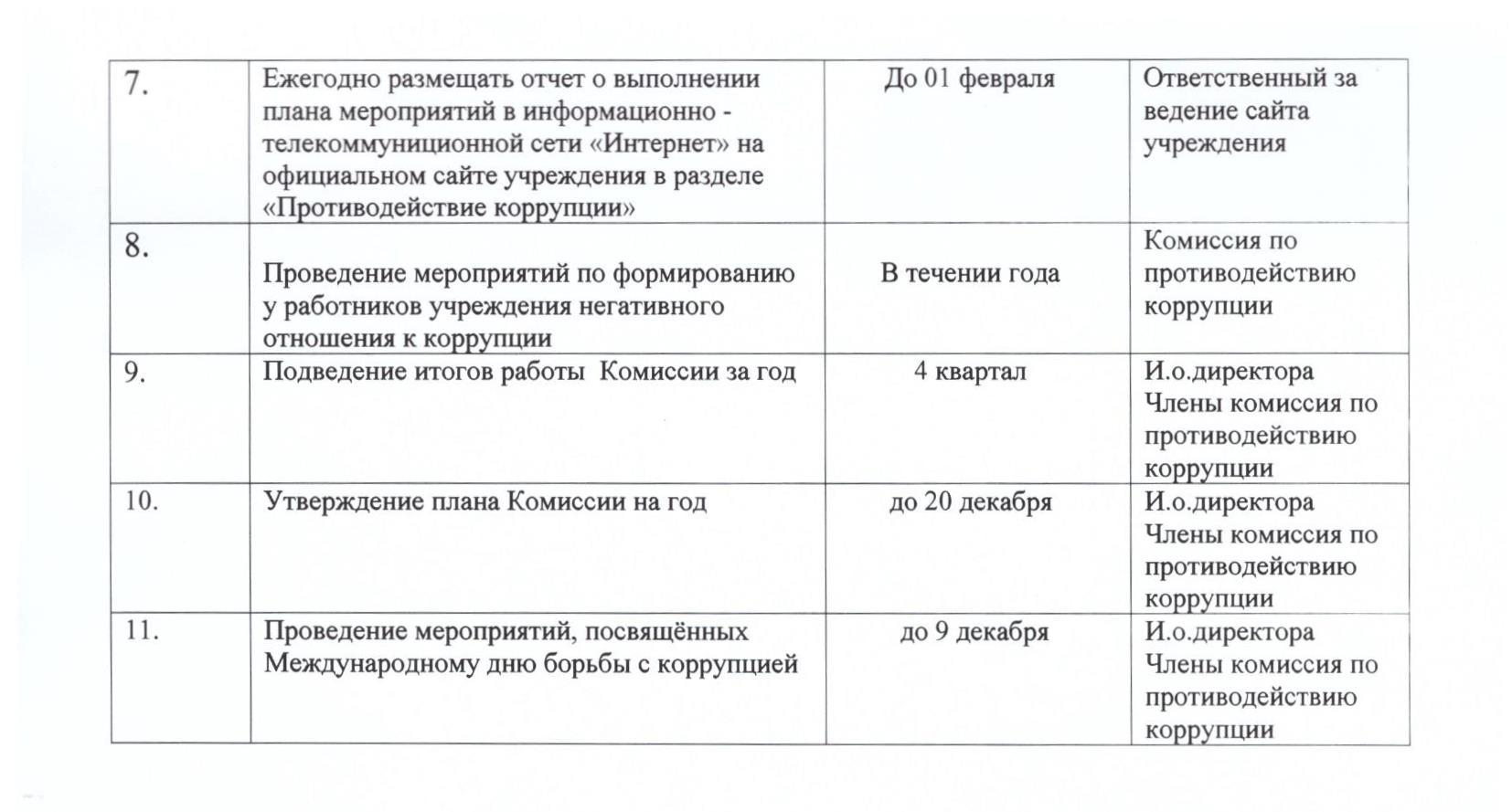 Plan Meropriyatiy2023.2